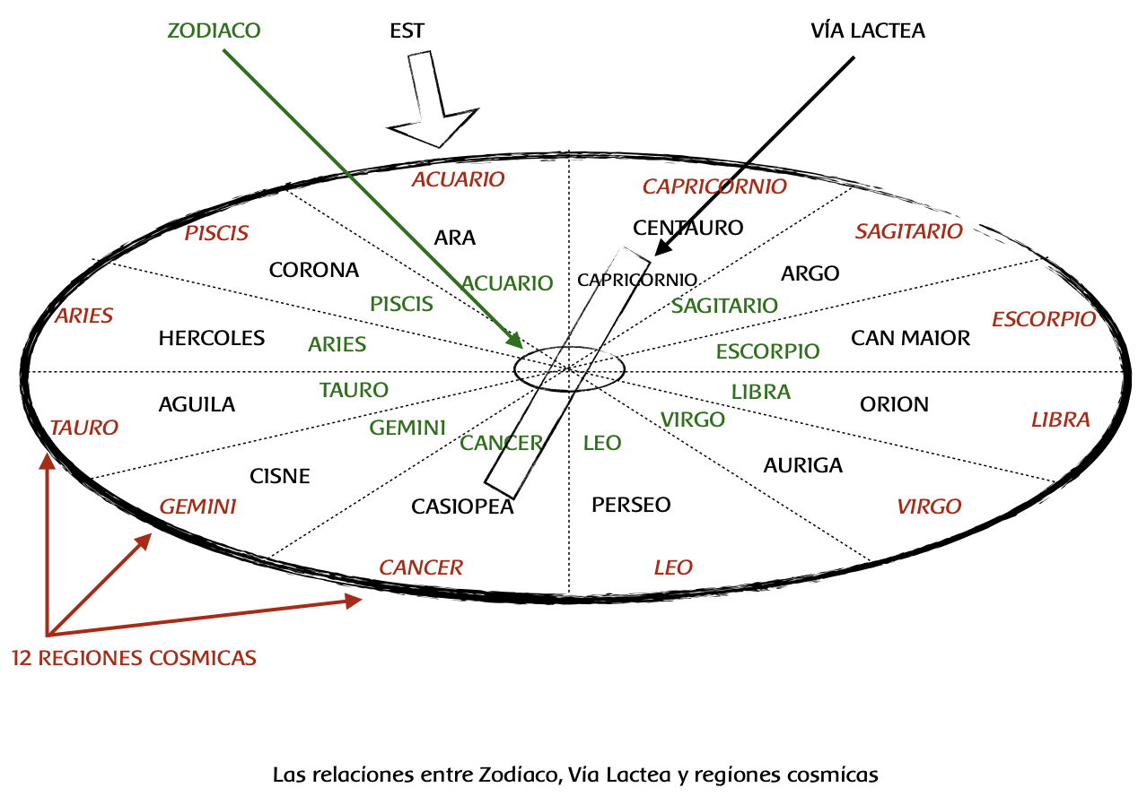 El reloj de arena de la meditación